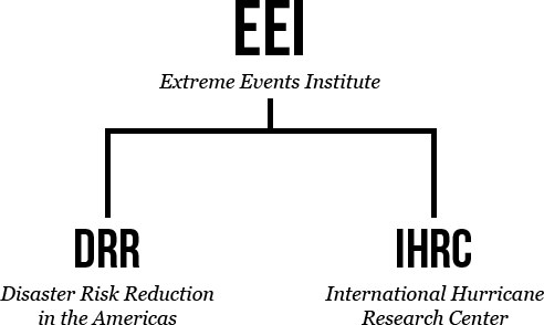 Extreme Events Institute (EEI)